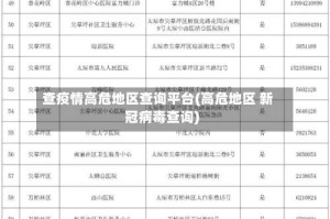 查疫情高危地区查询平台(高危地区 新冠病毒查询)