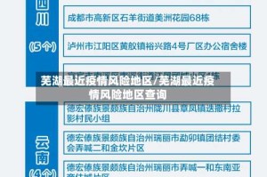 芜湖最近疫情风险地区/芜湖最近疫情风险地区查询