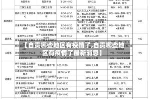 【自贡哪些地区有疫情了,自贡哪些地区有疫情了最新消息】