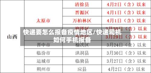 快递要怎么报备疫情地区/快递司机如何手机报备-第1张图片