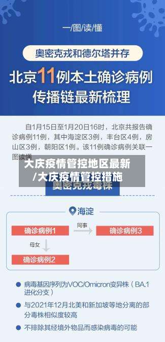 大庆疫情管控地区最新/大庆疫情管控措施-第1张图片