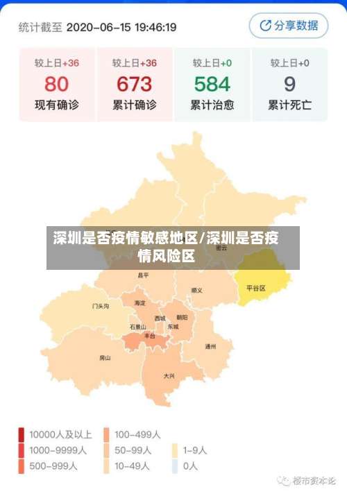 深圳是否疫情敏感地区/深圳是否疫情风险区-第2张图片