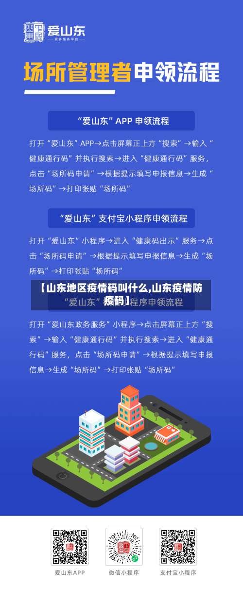 【山东地区疫情码叫什么,山东疫情防疫码】-第1张图片