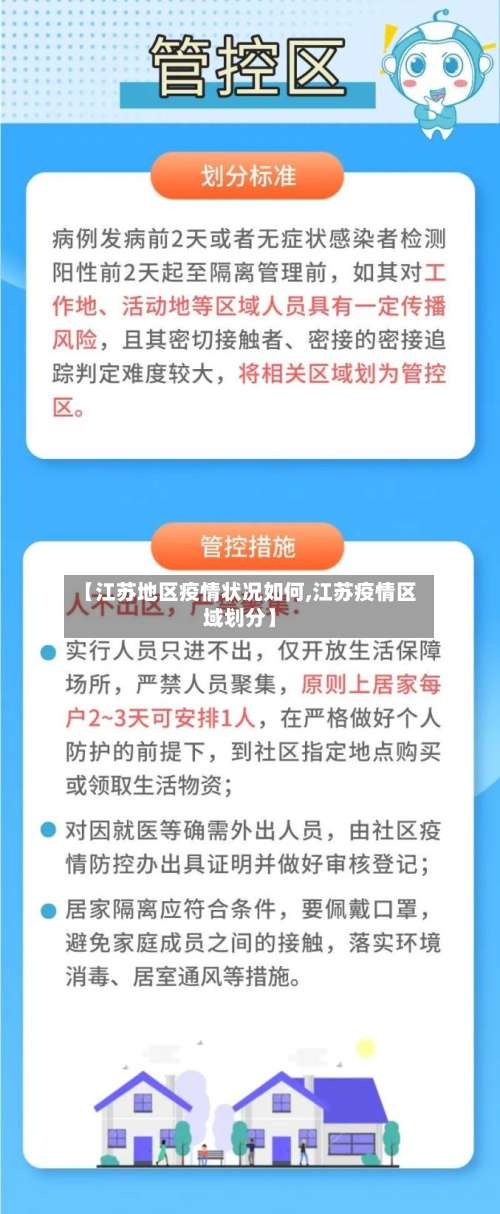 【江苏地区疫情状况如何,江苏疫情区域划分】-第1张图片