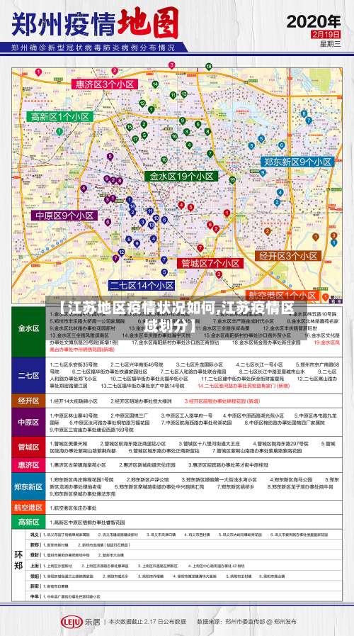 【江苏地区疫情状况如何,江苏疫情区域划分】-第2张图片