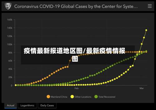 疫情最新报道地区图/最新疫情情报图-第1张图片