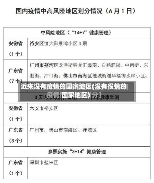 近来没有疫情的国家地区(没有役情的国家地区)-第1张图片