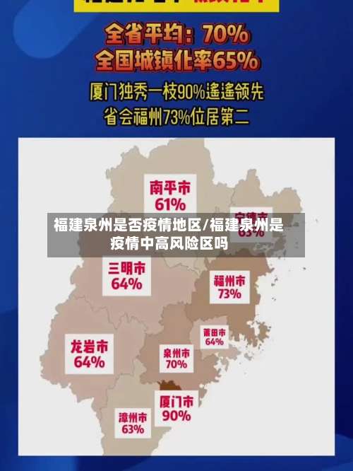 福建泉州是否疫情地区/福建泉州是疫情中高风险区吗-第1张图片