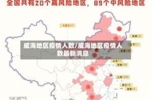 威海地区疫情人数/威海地区疫情人数最新消息