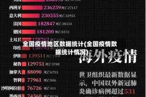 全国疫情地区数据统计(全国疫情数据统计情况)