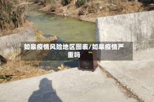 如皋疫情风险地区图表/如皋疫情严重吗