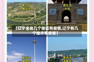 【辽宁全省几个地区有疫情,辽宁有几个地方有疫情】