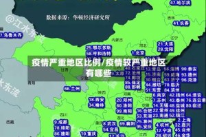 疫情严重地区比例/疫情较严重地区有哪些