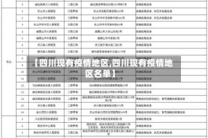 【四川现有疫情地区,四川现有疫情地区名单】