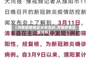 【河南疫情地区分布实时,河南疫情区域分布】