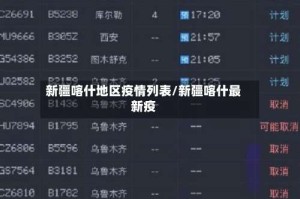 新疆喀什地区疫情列表/新疆喀什最新疫