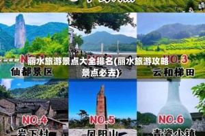 丽水旅游景点大全排名(丽水旅游攻略景点必去)