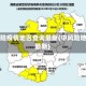 中风险疫情地区查询最新(中风险地区 最新)