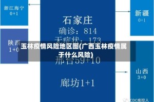玉林疫情风险地区图(广西玉林疫情属于什么风险)