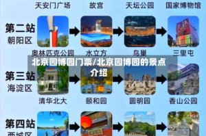 北京园博园门票/北京园博园的景点介绍