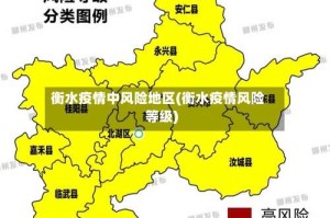 衡水疫情中风险地区(衡水疫情风险等级)