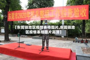 【东莞镇地区疫情表格图片,东莞镇地区疫情表格图片高清】