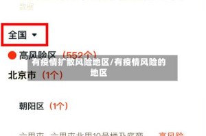 有疫情扩散风险地区/有疫情风险的地区