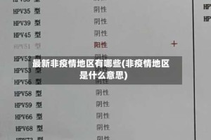 最新非疫情地区有哪些(非疫情地区是什么意思)