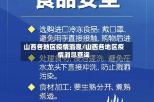 山西各地区疫情消息/山西各地区疫情消息查询