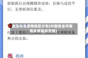 全国梅毒疫情地区分布(中国各省市梅毒发病率排名榜)