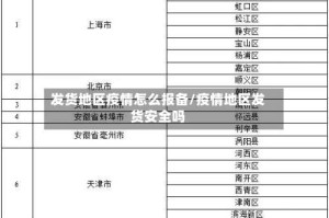 发货地区疫情怎么报备/疫情地区发货安全吗
