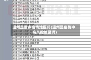 温州是重点疫情地区吗(温州是疫情中高风险地区吗)