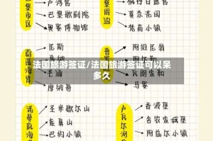 法国旅游签证/法国旅游签证可以呆多久