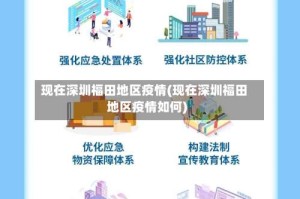 现在深圳福田地区疫情(现在深圳福田地区疫情如何)