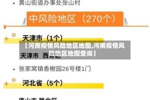 【河南疫情风险地区地图,河南疫情风险地区地图查询】