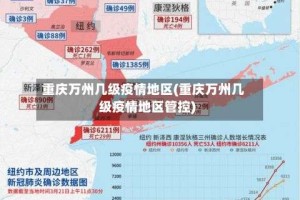 重庆万州几级疫情地区(重庆万州几级疫情地区管控)