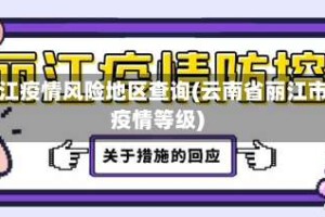丽江疫情风险地区查询(云南省丽江市疫情等级)