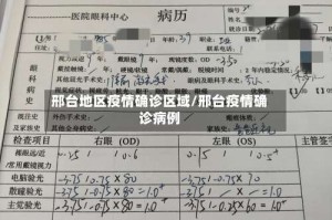 邢台地区疫情确诊区域/邢台疫情确诊病例