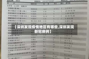 【深圳发现疫情地区有哪些,深圳发现新冠病例】
