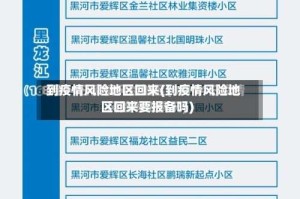 到疫情风险地区回来(到疫情风险地区回来要报备吗)