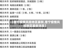 【普宁疫情风险地区最新,普宁疫情风险地区最新消息】