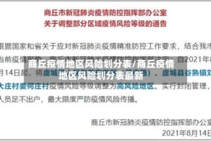 商丘疫情地区风险划分表/商丘疫情地区风险划分表最新