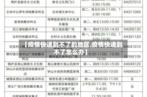 【疫情快递到不了的地区,疫情快递到不了怎么办】