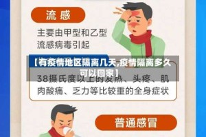 【有疫情地区隔离几天,疫情隔离多久可以回家】