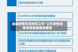 全国疫情风险地区山东/山东疫情风险等级地图查询最新