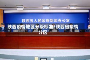 陕西疫情地区分级标准/陕西省疫情分区