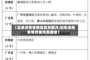 【近来没有疫情地区的图片,近来没有疫情的城市有哪些】