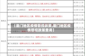 【厦门地区疫情管控政策,厦门地区疫情管控政策查询】