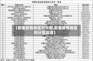 【即墨疫情地区划分图,即墨疫情地区划分图高清】