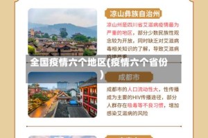 全国疫情六个地区(疫情六个省份)
